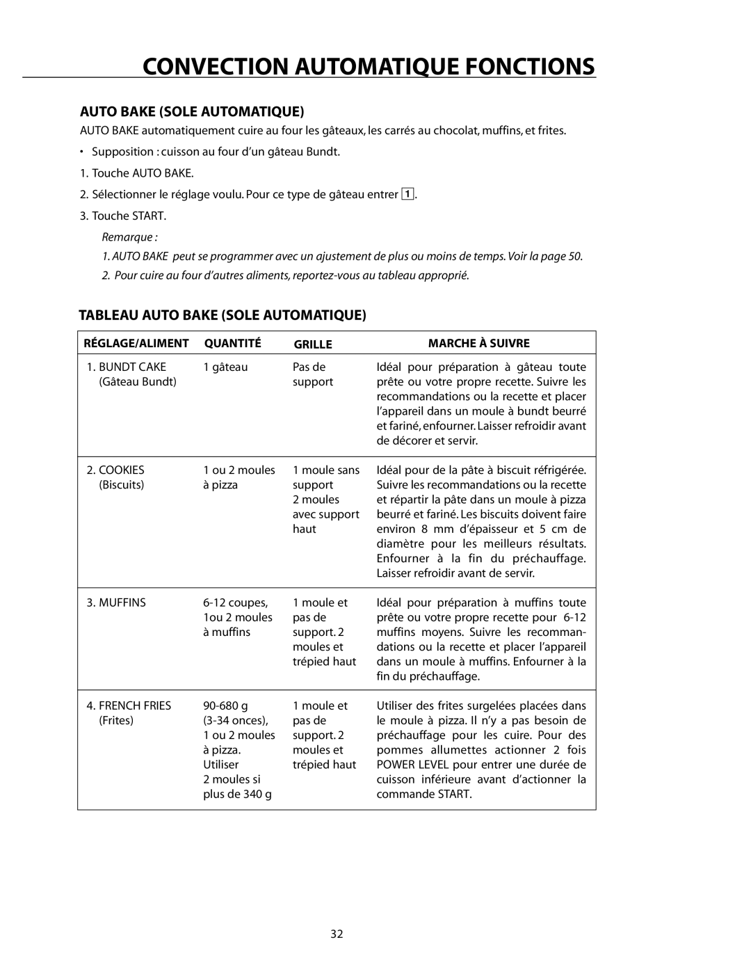 DCS CMO24SS manual Tableau Auto Bake Sole Automatique, RÉGLAGE/ALIMENT Quantité Marche À Suivre Grille, French Fries 