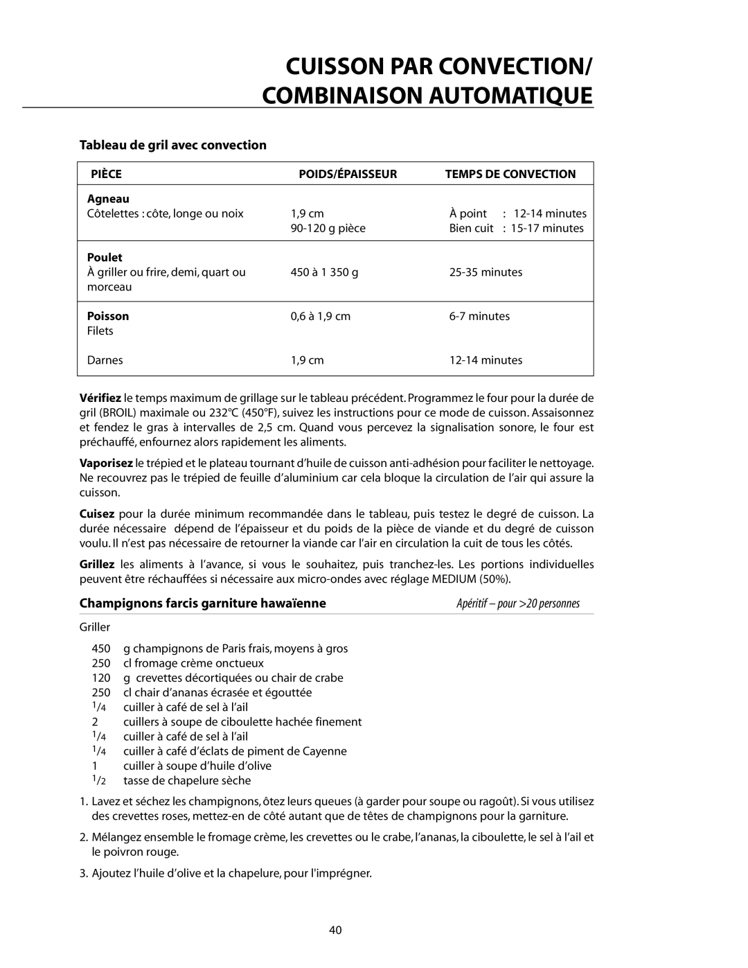 DCS CMO24SS manual Champignons farcis garniture hawaïenne, Agneau, Poulet, Poisson 