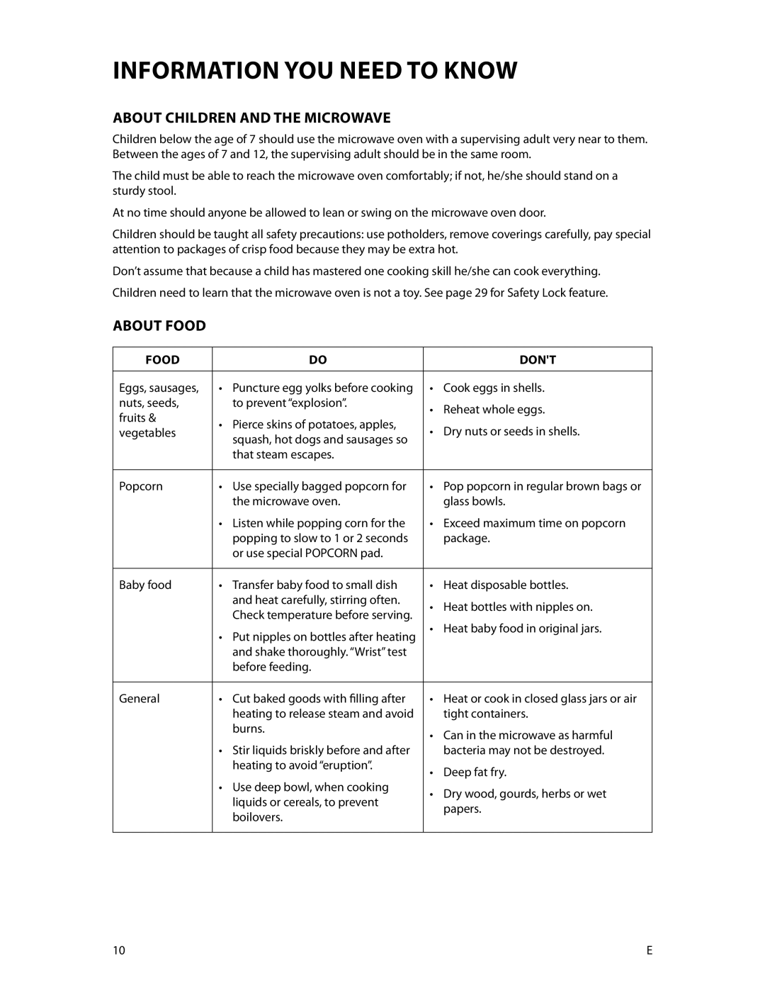 DCS CMOH30SS manual About Children and the Microwave, About Food, Food Dont 