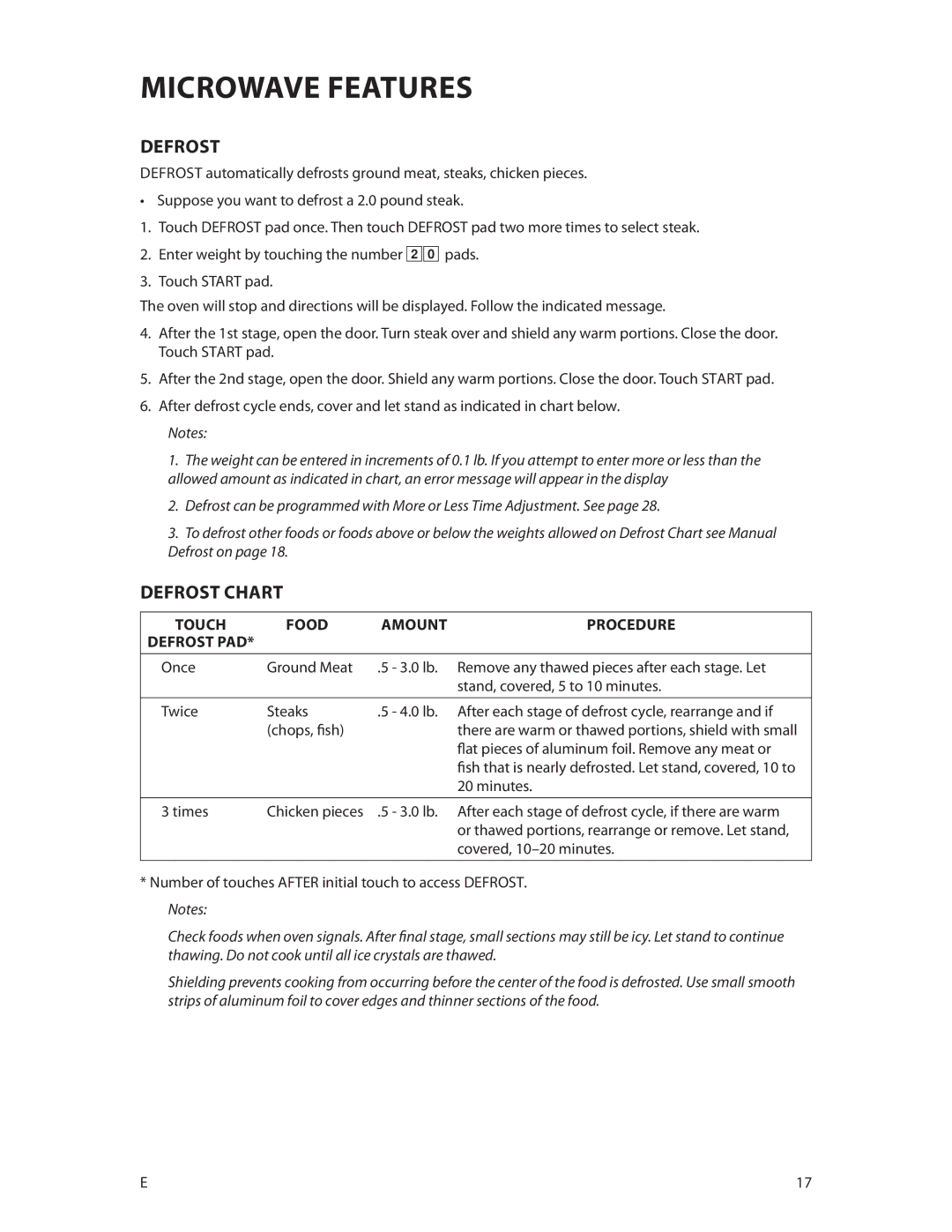 DCS CMOH30SS manual Microwave features, Defrost Chart, Touch Food Amount Procedure, Minutes 