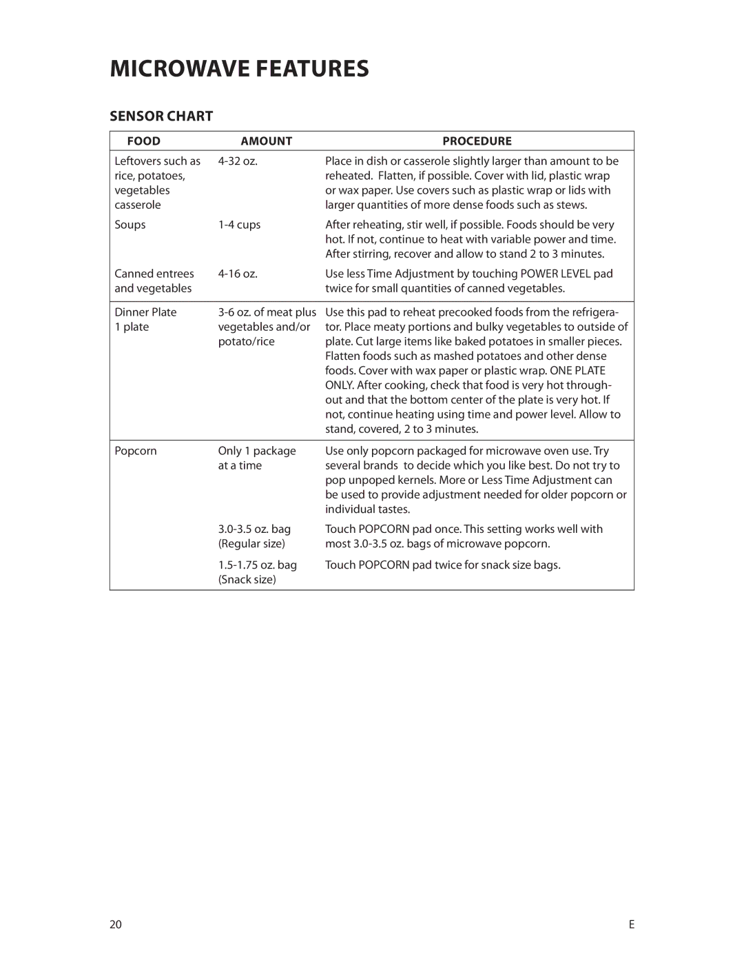 DCS CMOH30SS manual Sensor Chart, Food Amount Procedure 