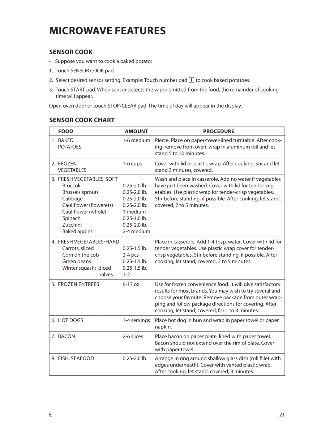 DCS CMOH30SS manual Sensor Cook Chart 