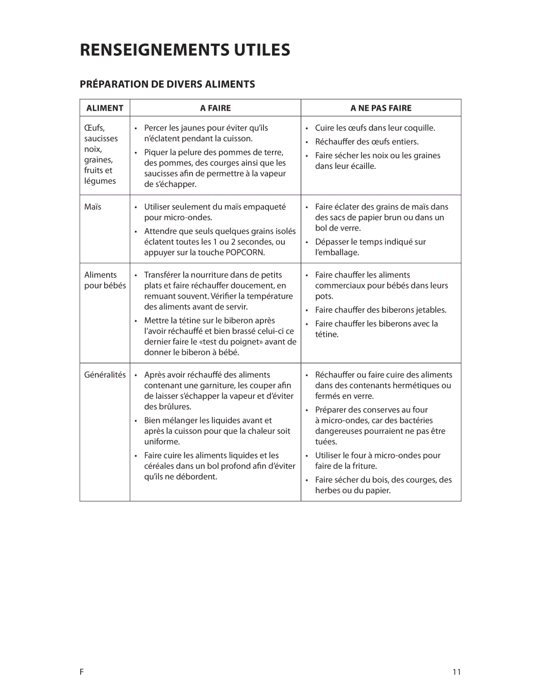 DCS CMOH30SS manual Préparation de divers aliments, Aliment Faire NE PAS Faire, Tétine, Fermés en verre 