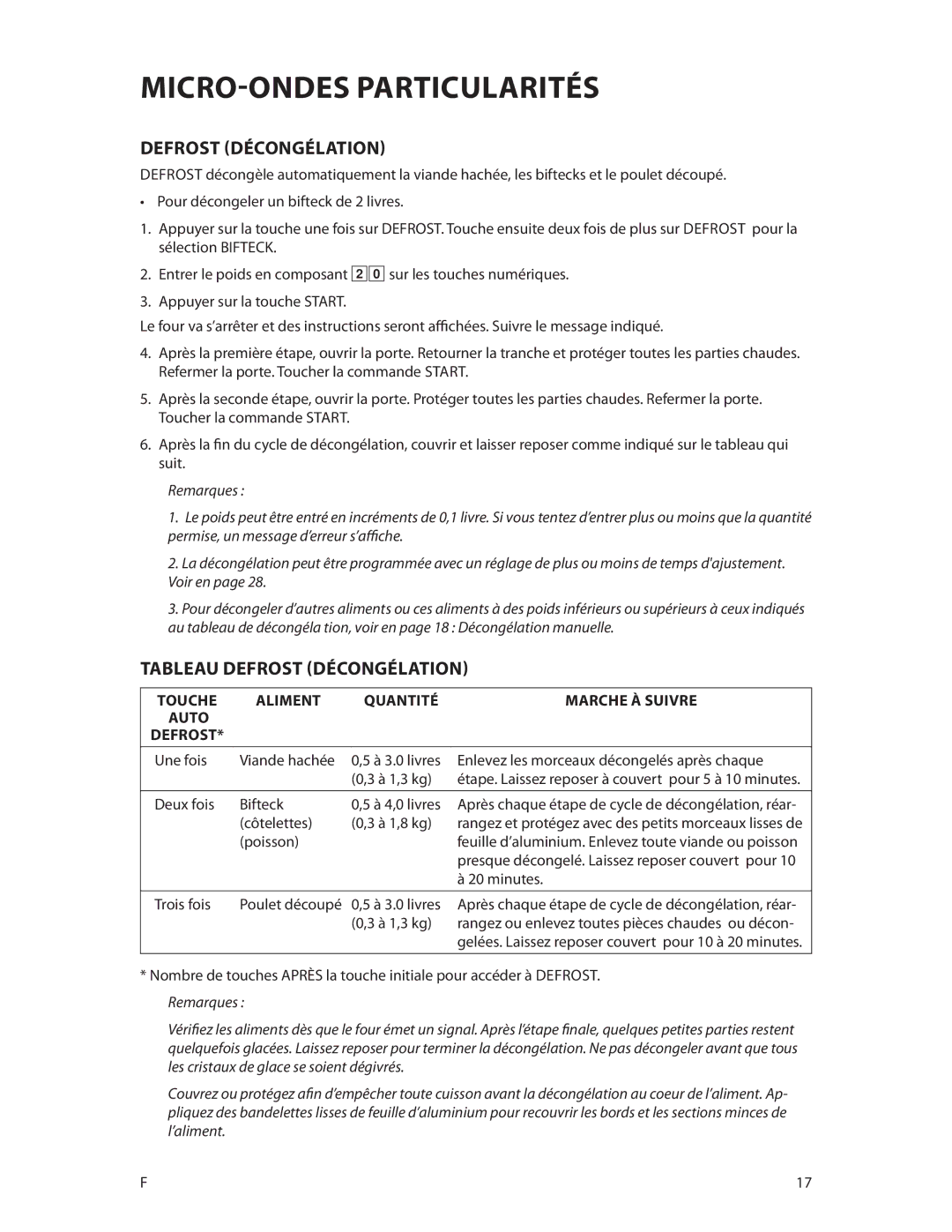 DCS CMOH30SS manual Micro-ONDES Particularités, Tableau Defrost Décongélation, Aliment Quantité Marche À Suivre 