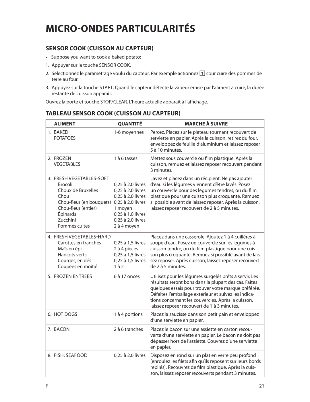 DCS CMOH30SS manual Tableau Sensor Cook Cuisson AU Capteur 