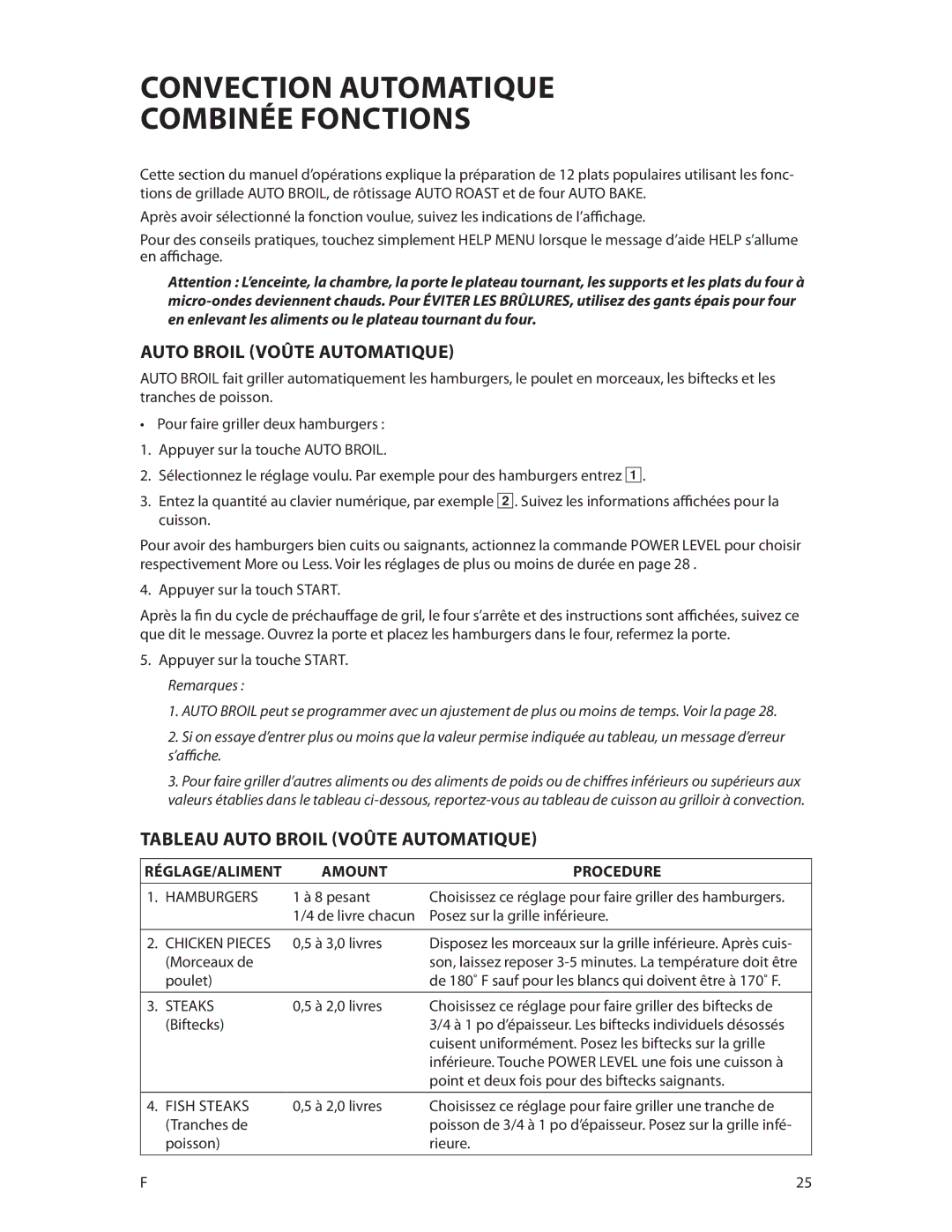 DCS CMOH30SS Convection automatiQUE, Combinée Fonctions, AUTO­BROIL Voûte automatique, RÉGLAGE/ALIMENT Amount Procedure 