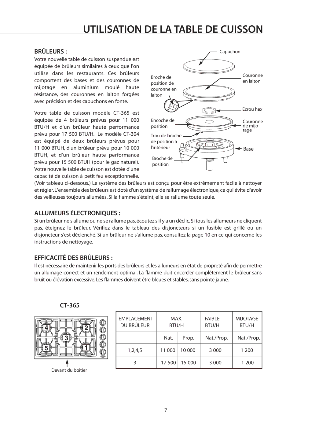 DCS CT-304WT, CT-304SS, CT-304BK, CT-365BK, CT-365WT manual MAX Faible Mijotage DU Brûleur 