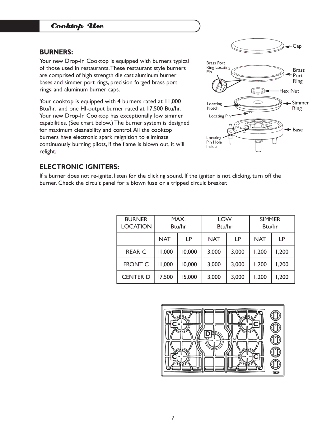 DCS CT-365BL, CT-365GN manual Burners, Electronic Igniters 