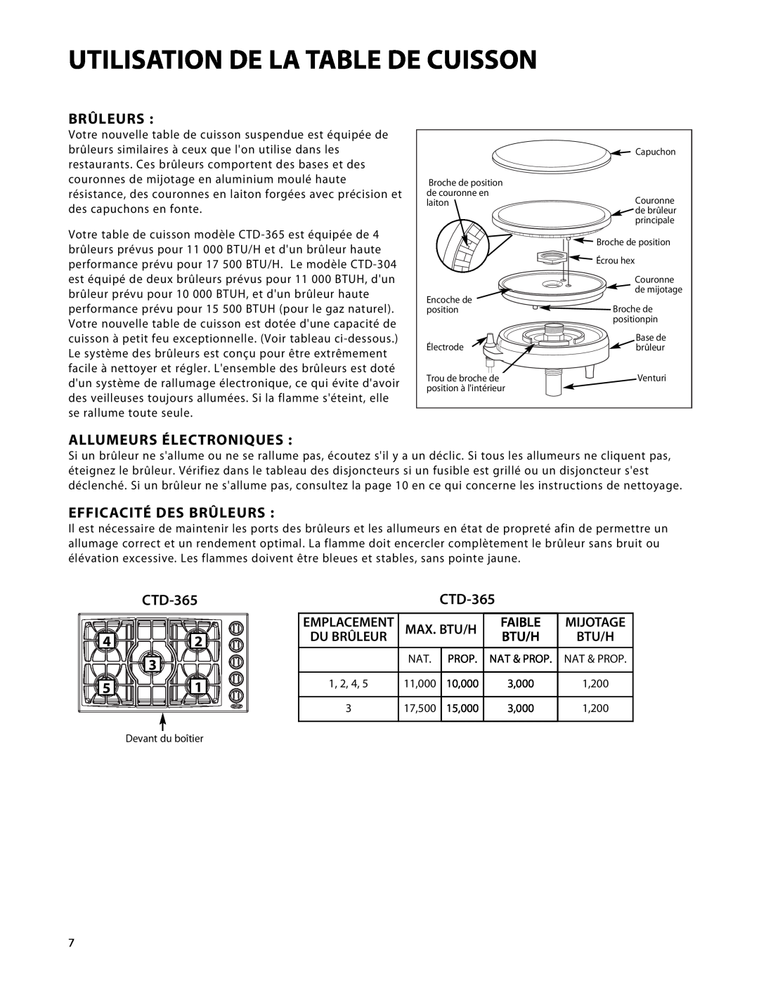 DCS CTD-365 Allumeurs Électroniques, Efficacité Des Brûleurs, Faible, Max. Btu/H, Emplacement, Mijotage, Du Brûleur 