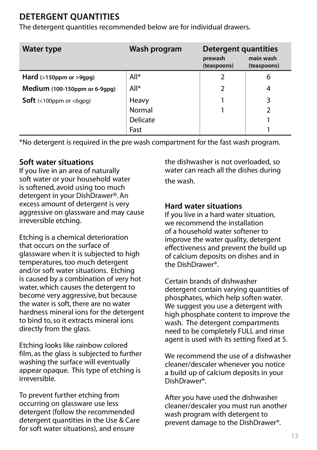 DCS DD124 Detergent Quantities, Water type Wash program Detergent quantities, Soft water situations, Hard water situations 