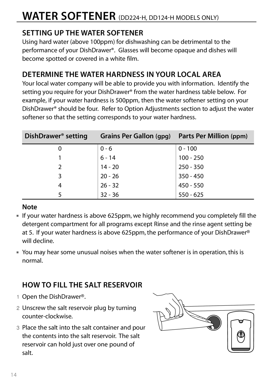 DCS DD224 Setting UP the Water Softener, Determine the Water Hardness in Your Local Area, HOW to Fill the Salt Reservoir 