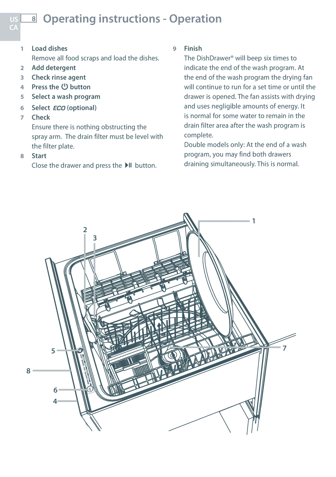 DCS DD24 manual Operating instructions Operation, Load dishes, Start, Finish 