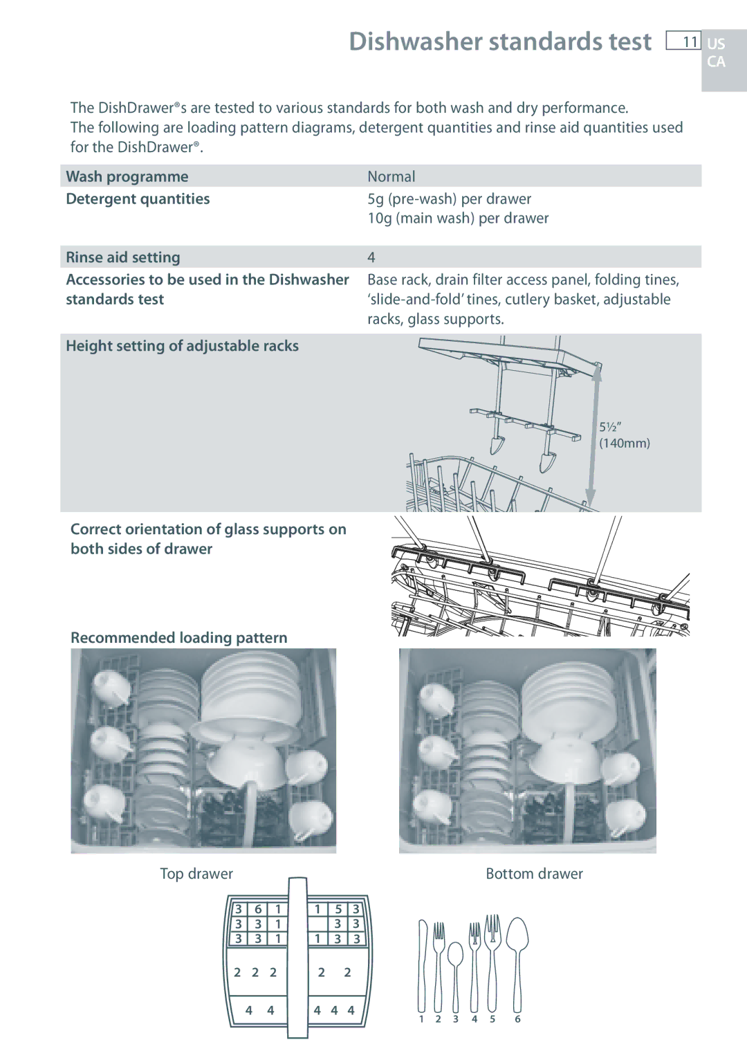 DCS DD24 manual Dishwasher standards test, Bottom drawer 