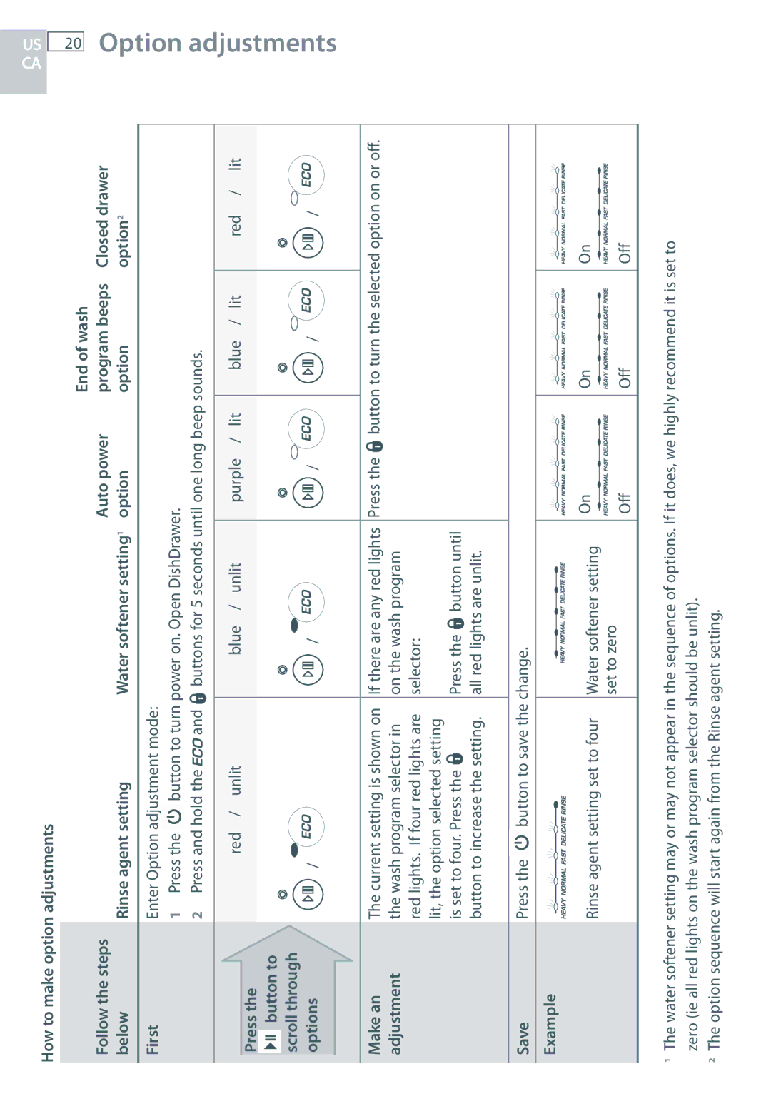 DCS DD24 manual Press, Button to Scroll through Options Make an, Adjustment, Save, Example 