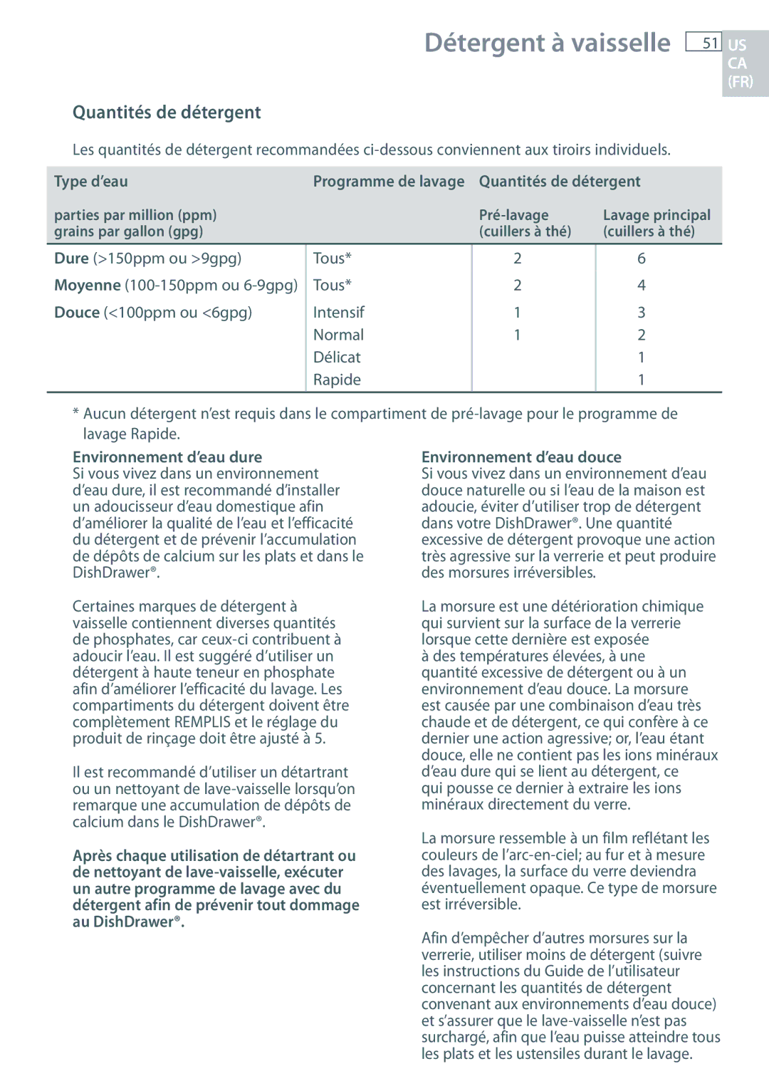 DCS DD24 manual Détergent à vaisselle, Type d’eau Programme de lavage Quantités de détergent, Environnement d’eau dure 