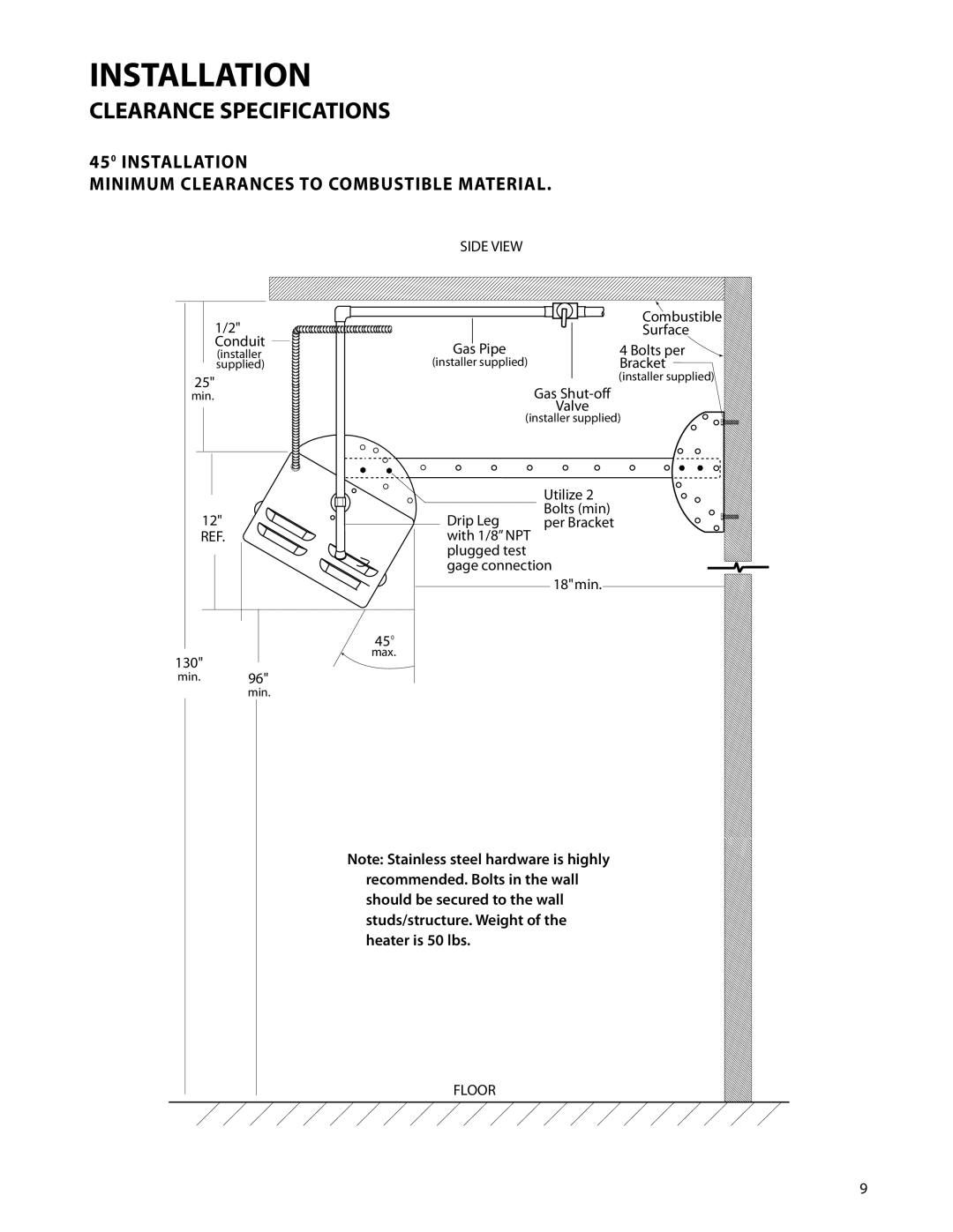 DCS DRH-48N manual Conduit Gas Pipe Bolts per 