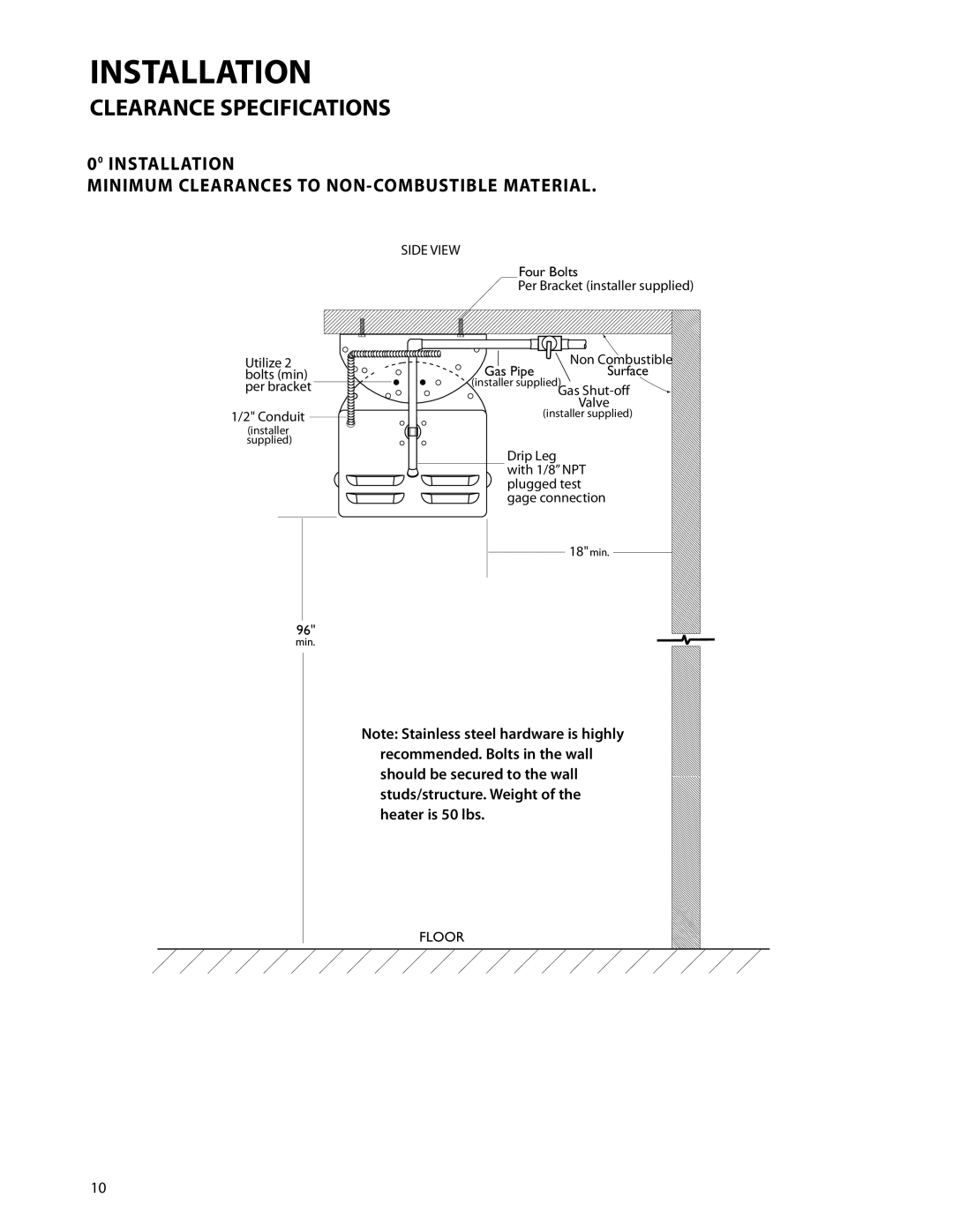 DCS DRH-48N manual Installation Minimum Clearances to NON-COMBUSTIBLE Material, Side View 