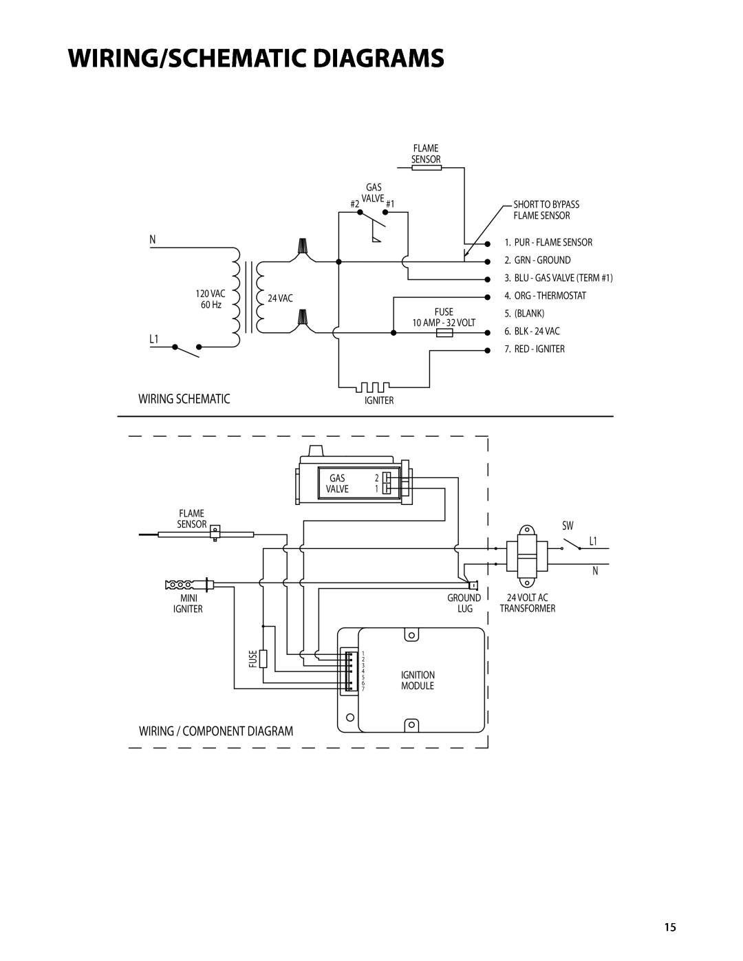 DCS DRH-48N manual Wiring/Schematic Diagrams, SW L1 N, Wiring Schematic, Wiring / Component Diagram, Fuse, Transformer 