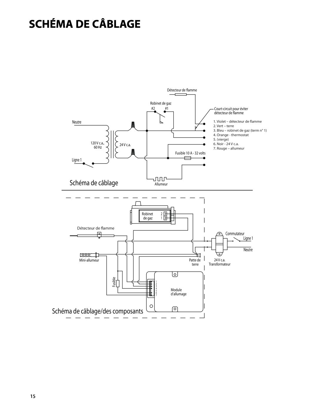 DCS DRH-48N manual Schéma De Câblage, Schéma de câblage/des composants 