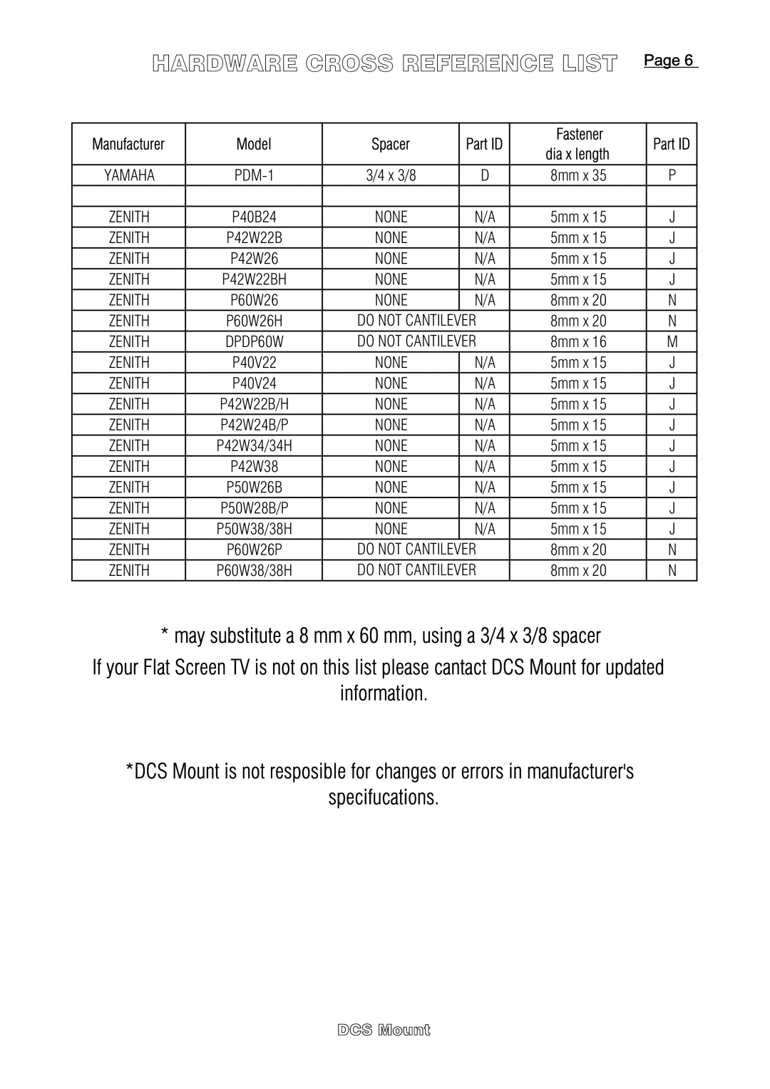 DCS Flat Panel TV warranty May substitute a 8 mm x 60 mm, using a 3/4 x 3/8 spacer 