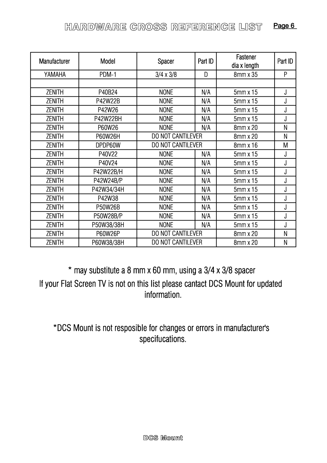 DCS Flat Panel TV Hardware Cross Reference List, may substitute a 8 mm x 60 mm, using a 3/4 x 3/8 spacer, information 
