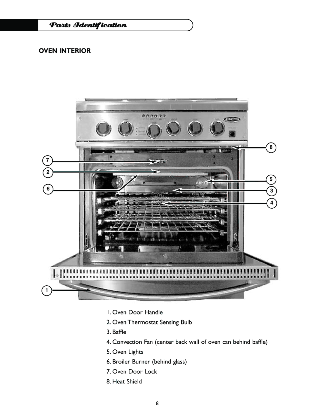 DCS I RGSC-305PL, I RGSC-305WT, I RGSC-305SS, I RGSC-305BK, I RGSC-305GN, I RGSC-305BL manual Oven Interior 