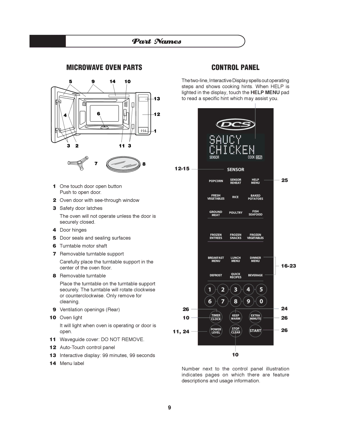 DCS MO-24SS manual Part Names, Microwave Oven Parts, Control Panel, 12-15 16-23 