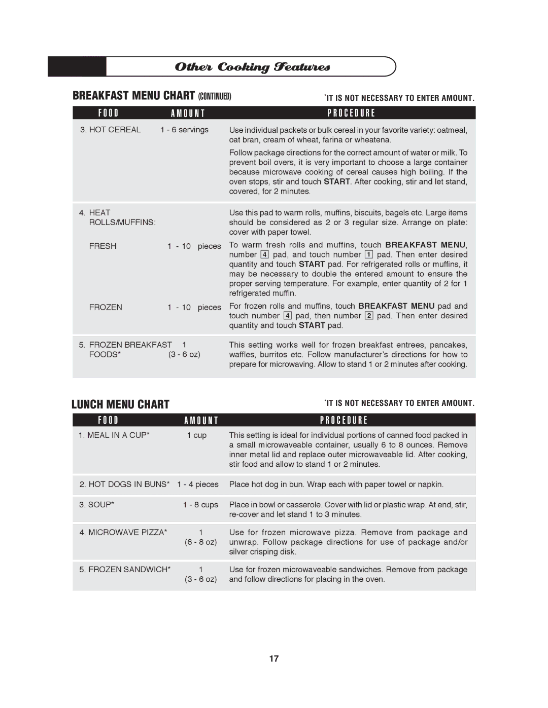 DCS MO-24SS manual O D O U N T O C E D U R E 