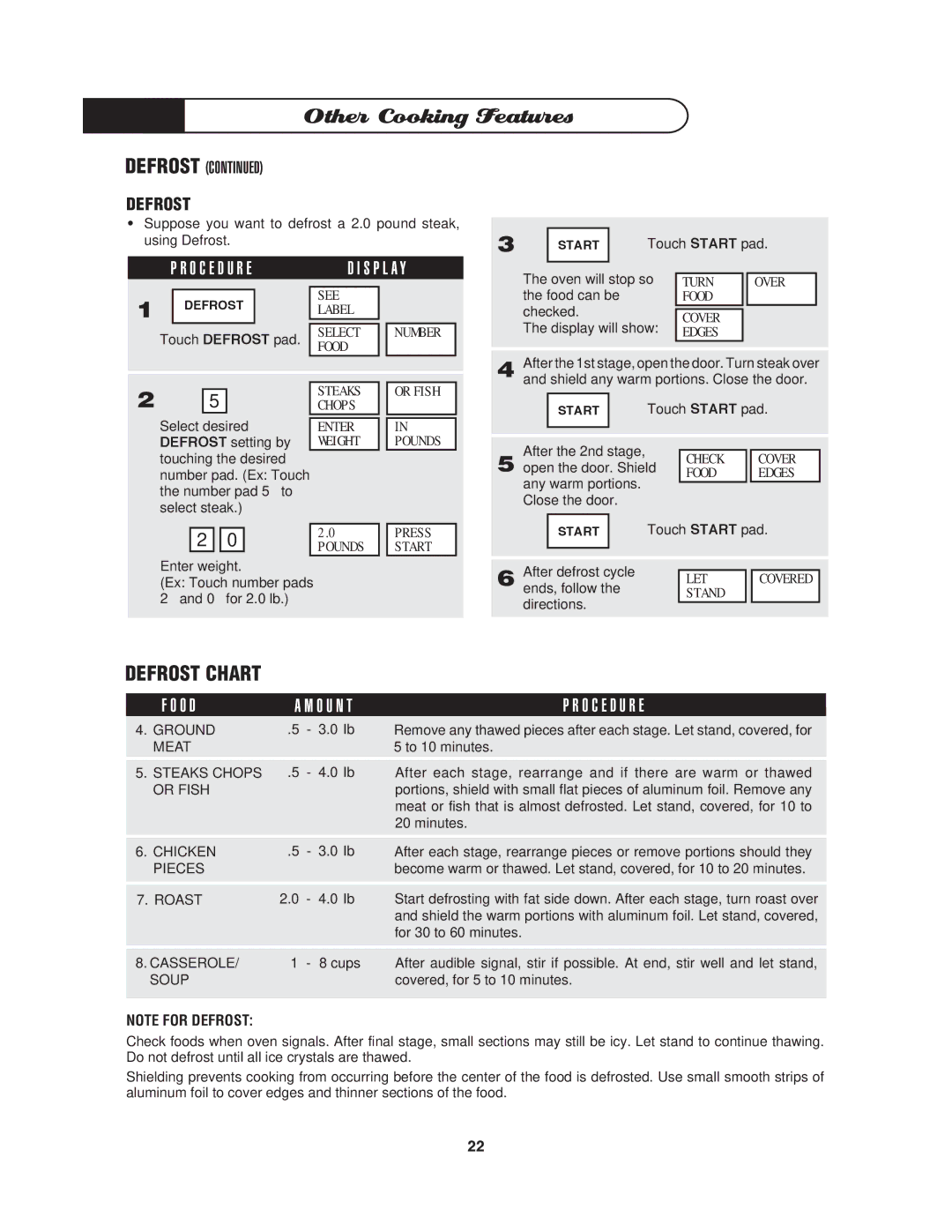 DCS MO-24SS manual Defrost Chart 