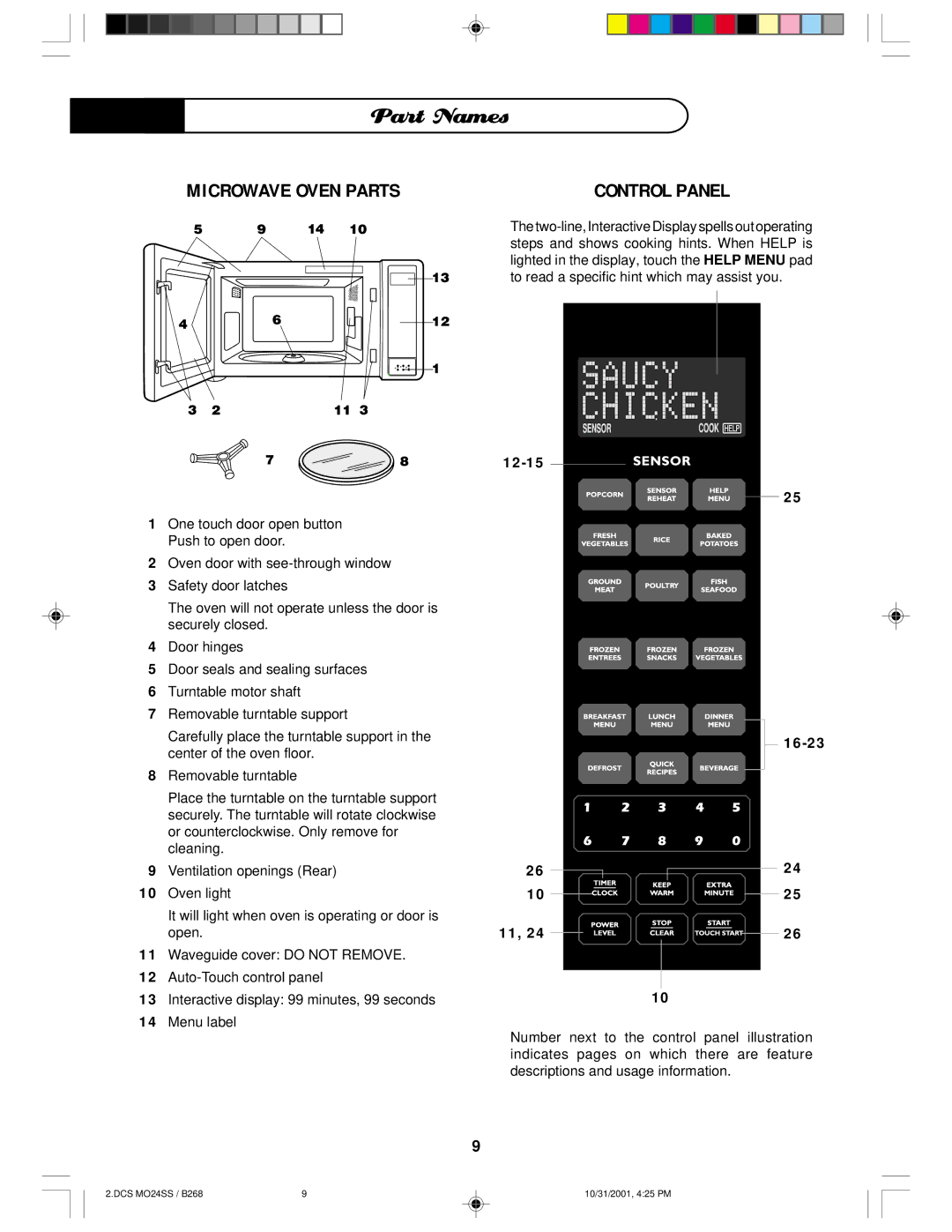 DCS MO24SS manual Part Names, Microwave Oven Parts, Control Panel, 12-15 16-23 