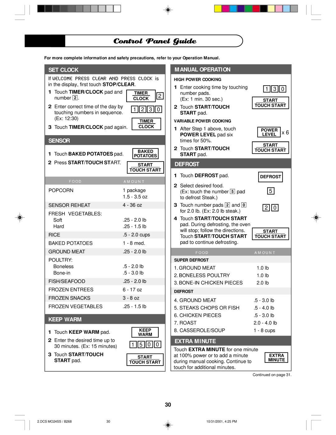 DCS MO24SS manual Control Panel Guide, O D O U N T 