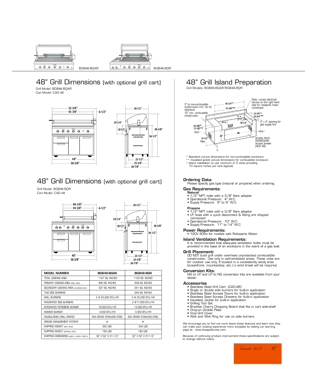 DCS OGP48in manual Ordering Data, Gas Requirements, Power Requirements, Island Ventilation Requirements, Grill Placement 