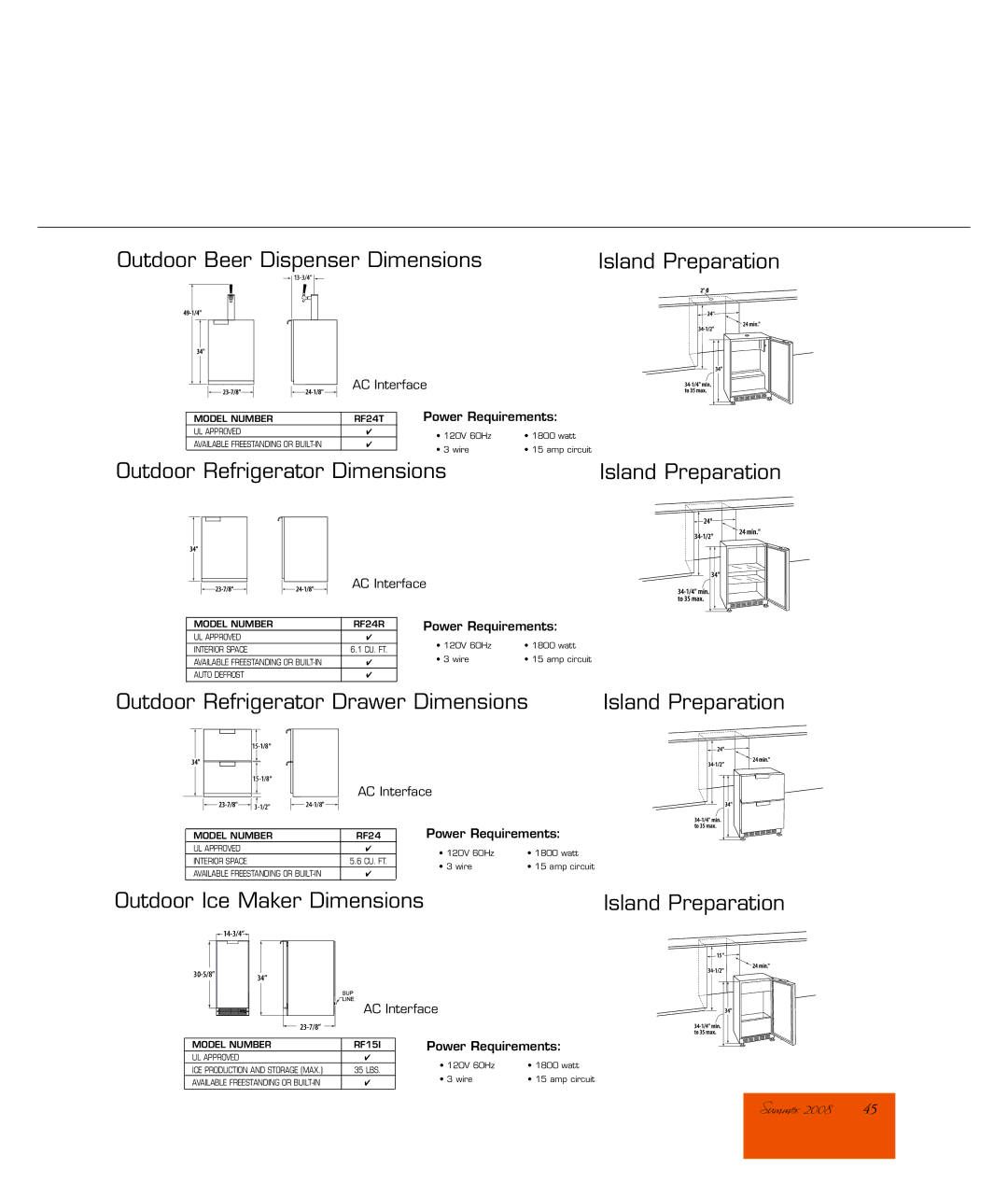 DCS OKR manual Outdoor Beer Dispenser Dimensions Island Preparation, Outdoor Refrigerator Dimensions Island Preparation 