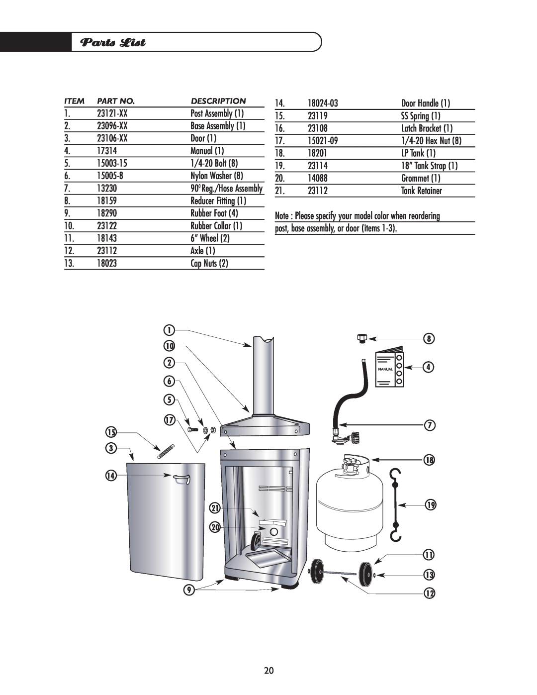 DCS PHFS-DW-SS, PHFS-DW-BK, PHFS-DWWT, PHFS-DW-BL, PHFS-DW-GN, PHFS-DW-BZ manual Parts List, Nylon Washer, Post Assembly 