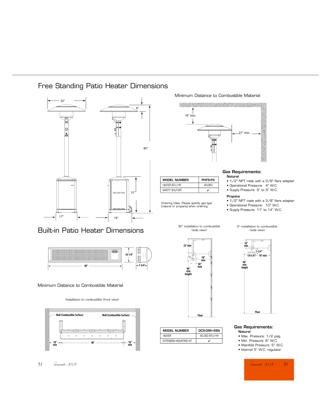 DCS PHFS-P4 manual Free Standing Patio Heater Dimensions, Built-in Patio Heater Dimensions, Gas Requirements, Model Number 