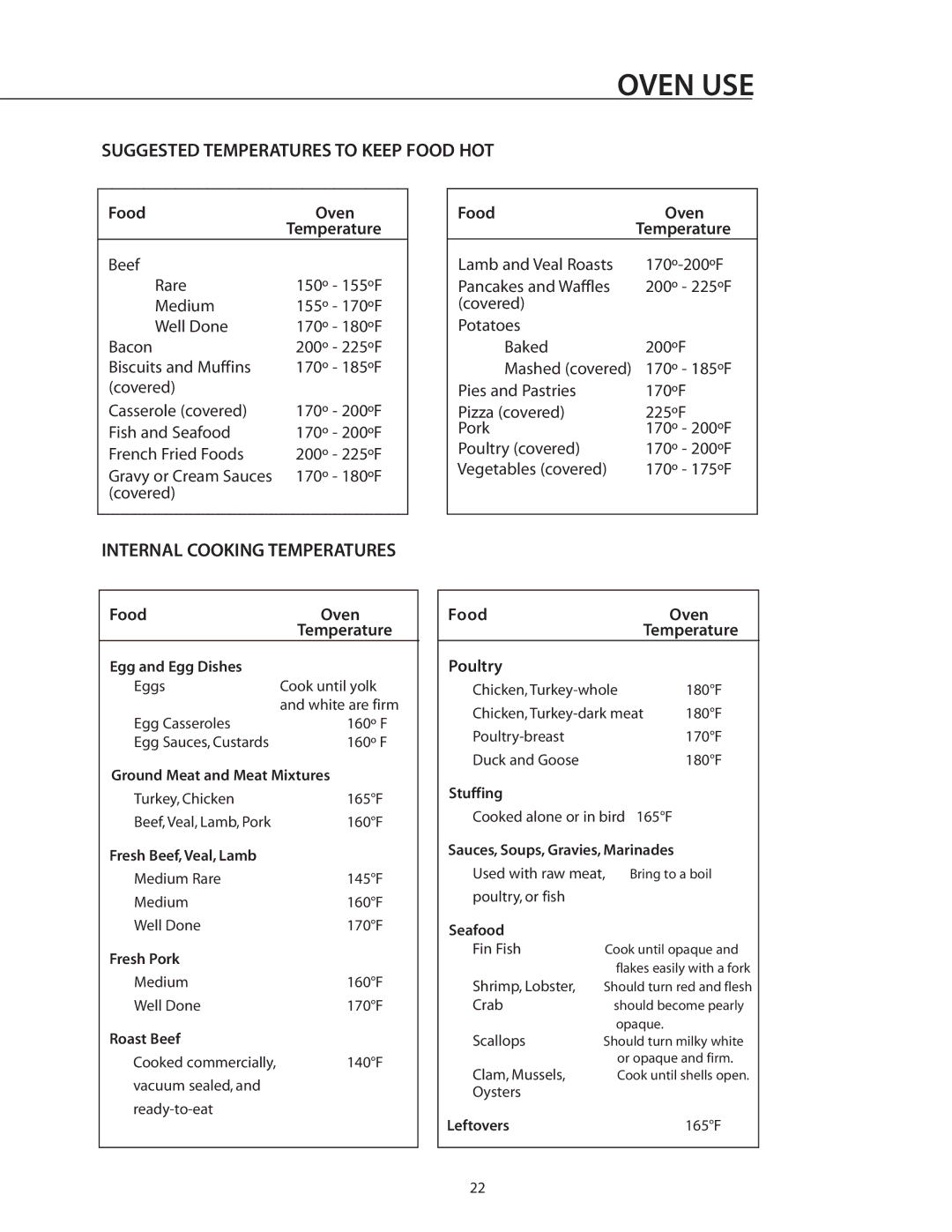 DCS RDS-305 manual Suggested Temperatures to Keep Food HOT, Internal Cooking Temperatures 