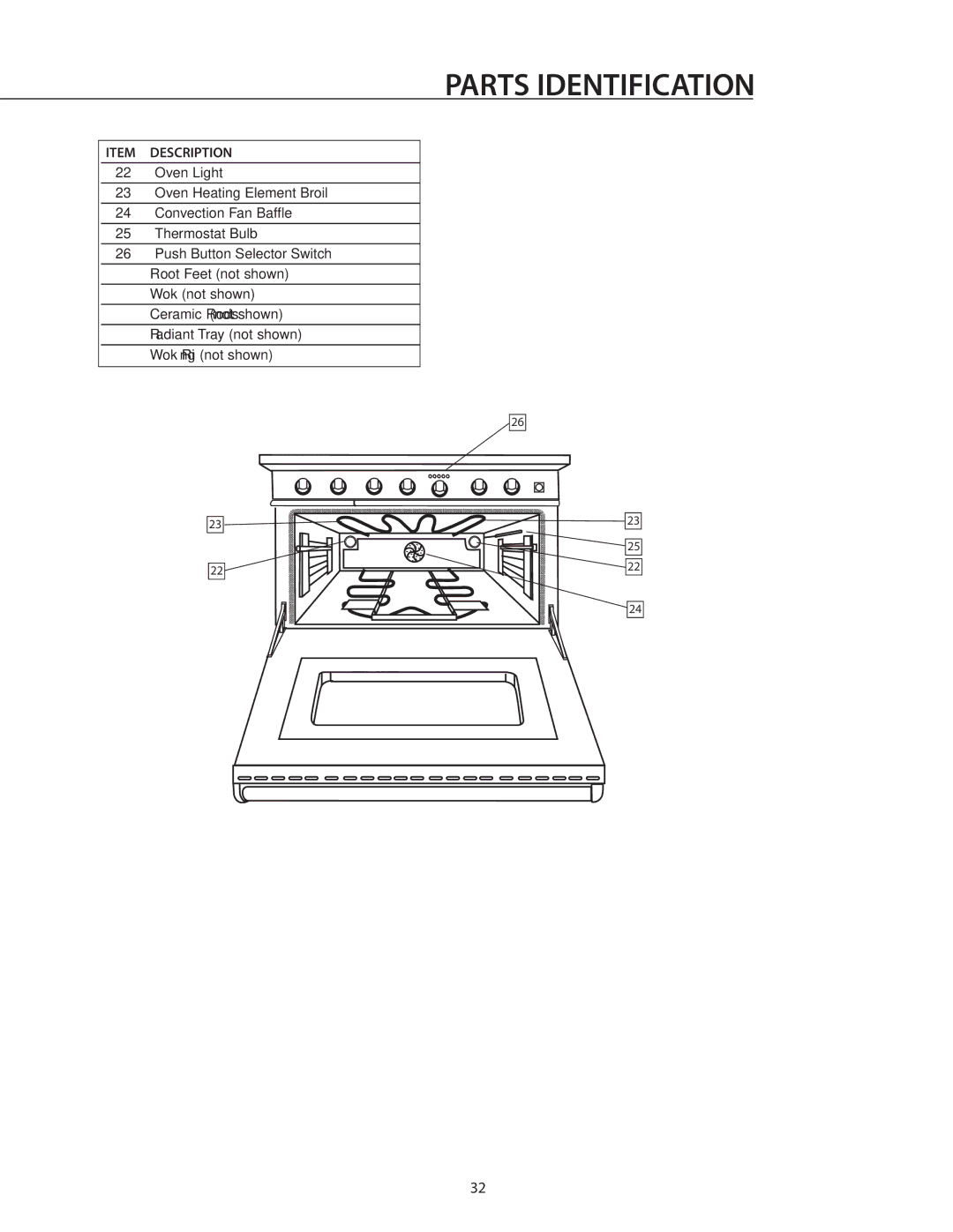 DCS RDS-305 manual Parts Identification 