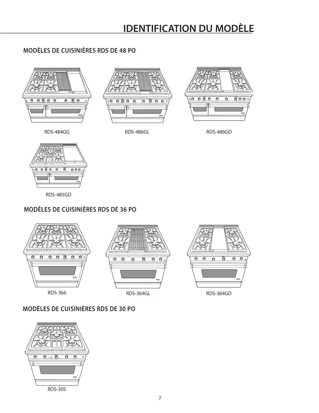 DCS RDS-305 manual Identification DU Modèle 