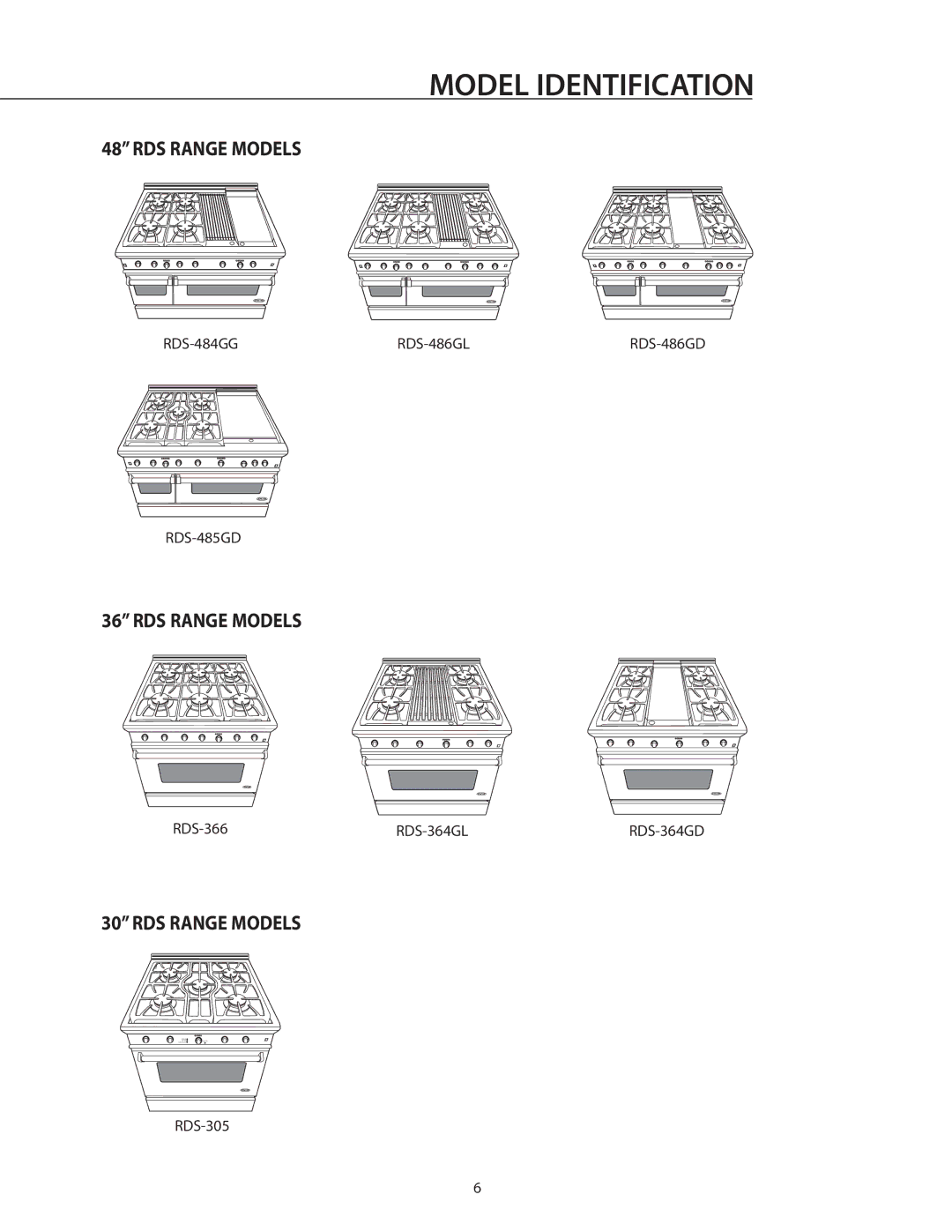 DCS RDS-305 manual Model Identification 