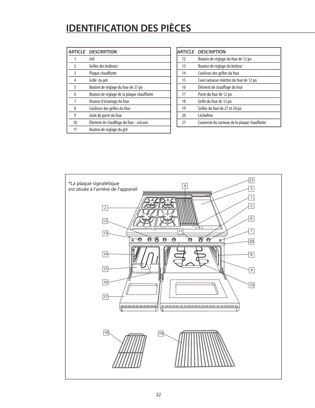 DCS RDS-305 manual Identification DES Pièces 