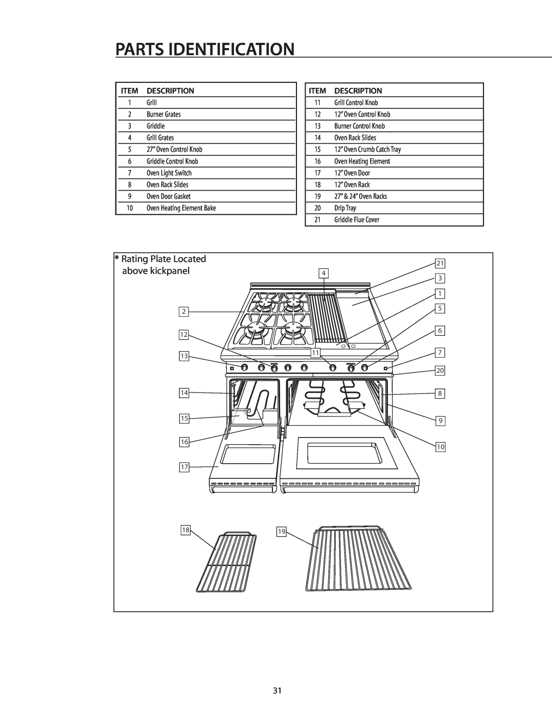 DCS RDS-305 manual Parts Identification, Rating Plate Located, above kickpanel 