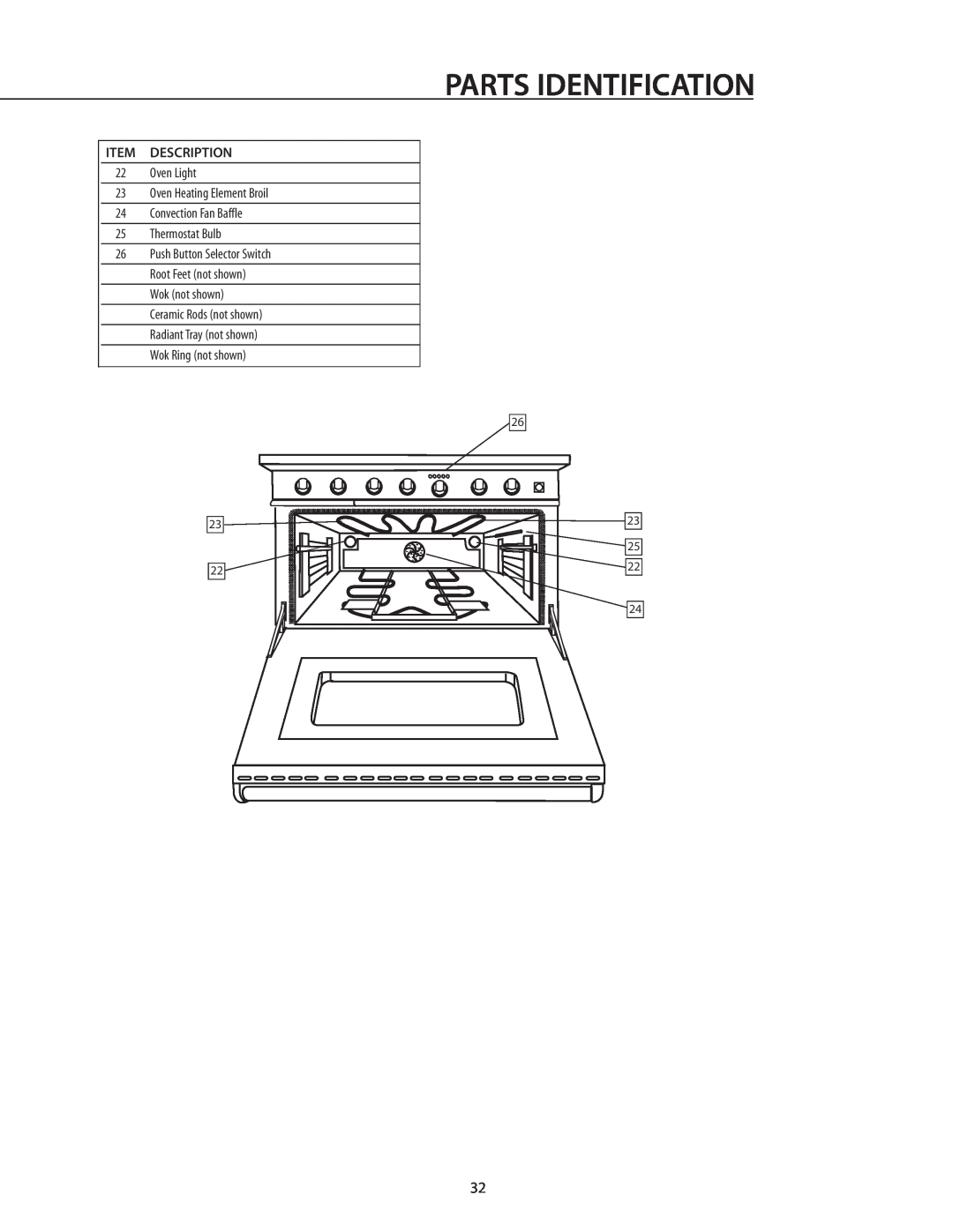 DCS RDS-305 manual Parts Identification, ITEM DESCRIPTION 22 Oven Light 23 Oven Heating Element Broil 