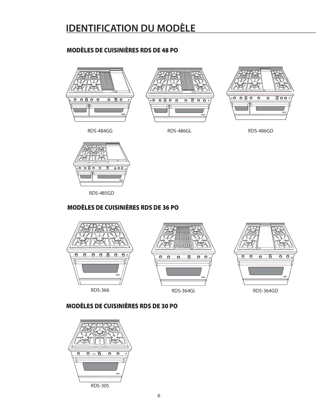 DCS RDS-486GD, RDS-364GD, RDS-484GG, RDS-485GD, RDS-366, RDS-364GL, RDS-486GL manual Identification DU Modèle 