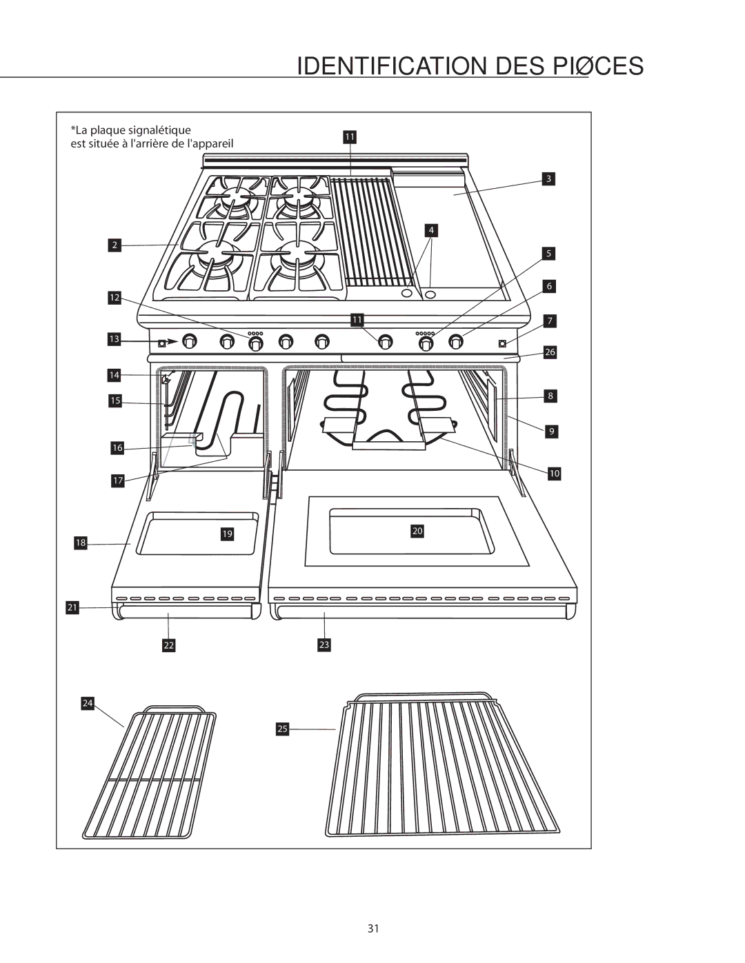 DCS RDS-486GL, RDS-364GD, RDS-484GG, RDS-486GD, RDS-485GD, RDS-366, RDS-364GL manual Identification DES Pièces 