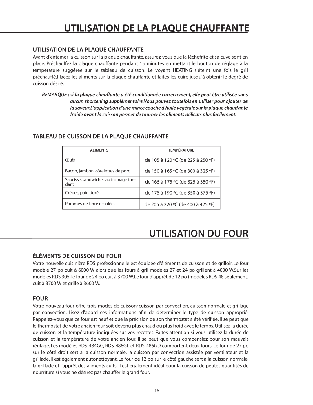DCS RDS-366 manual Utilisation Du Four, Utilisation De La Plaque Chauffante, Tableau De Cuisson De La Plaque Chauffante 