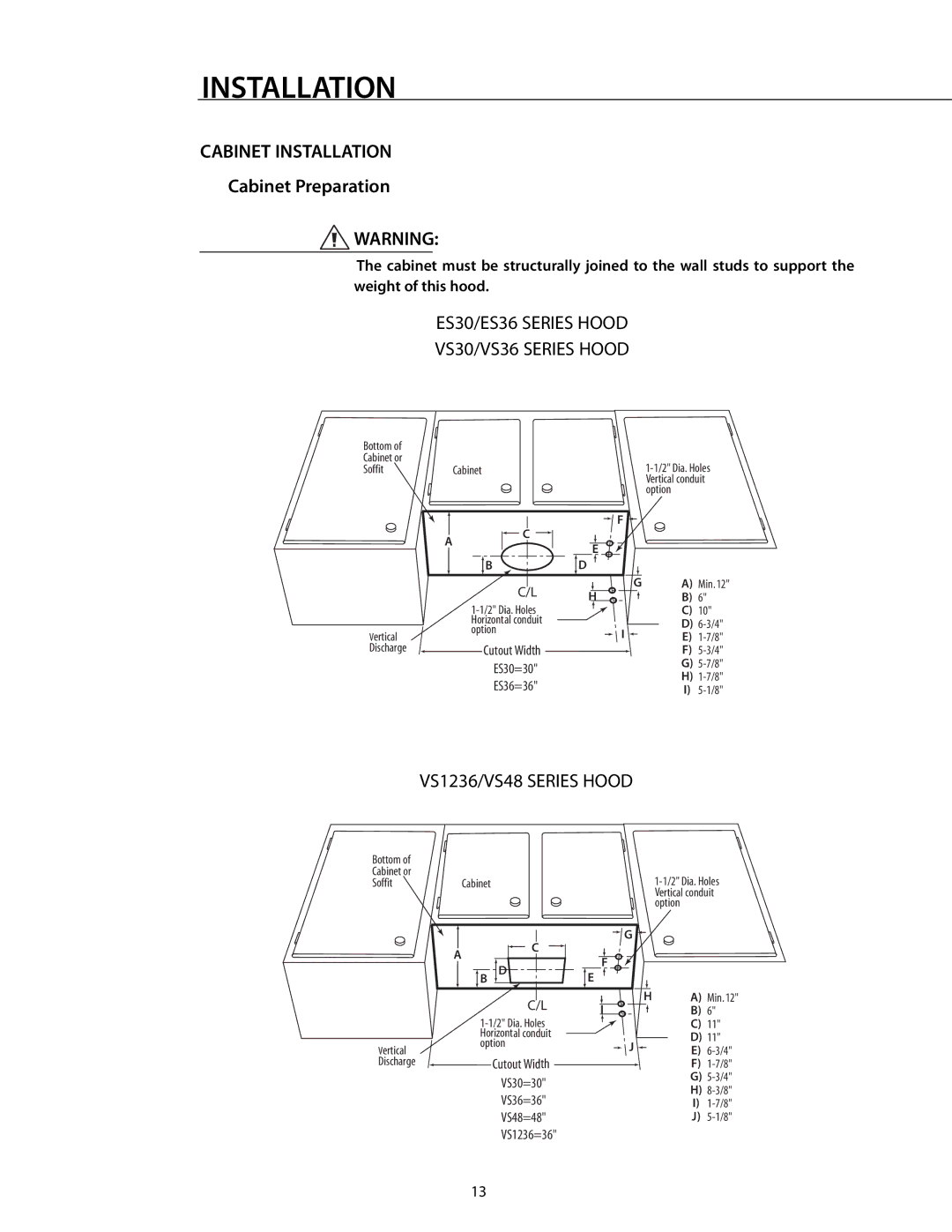 DCS RDS-364GD manual Cabinet Installation, Cabinet Preparation 