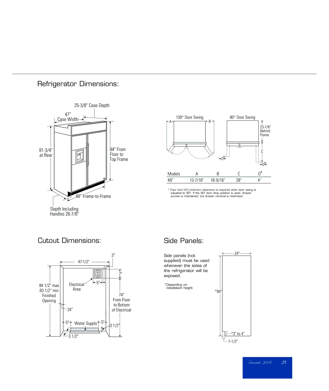 DCS RF48SS manual Refrigerator Dimensions, Cutout Dimensions, Side Panels 