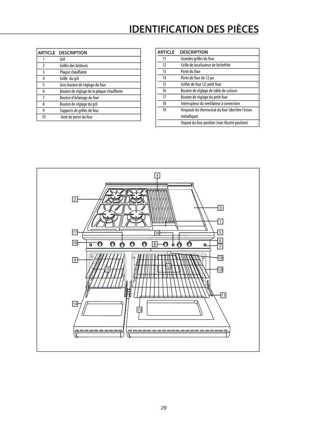 DCS RGS-486GL, RGS-484GG, CS-364GD, RGS-305, RGS-485GD, RGS-364GD, RGS-364GL Identification DES Pièces, Article Description 