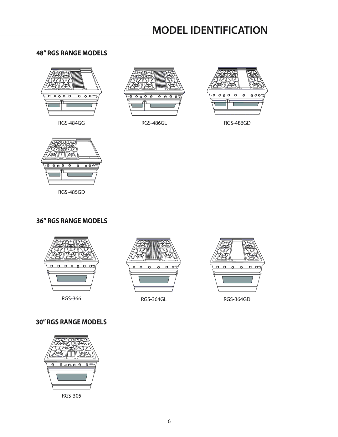 DCS RGS-366, RGS-486GL, RGS-484GG, CS-364GD, RGS-305, RGS-485GD, RGS-364GD, RGS-364GL, RGS-486GD manual Model Identification 