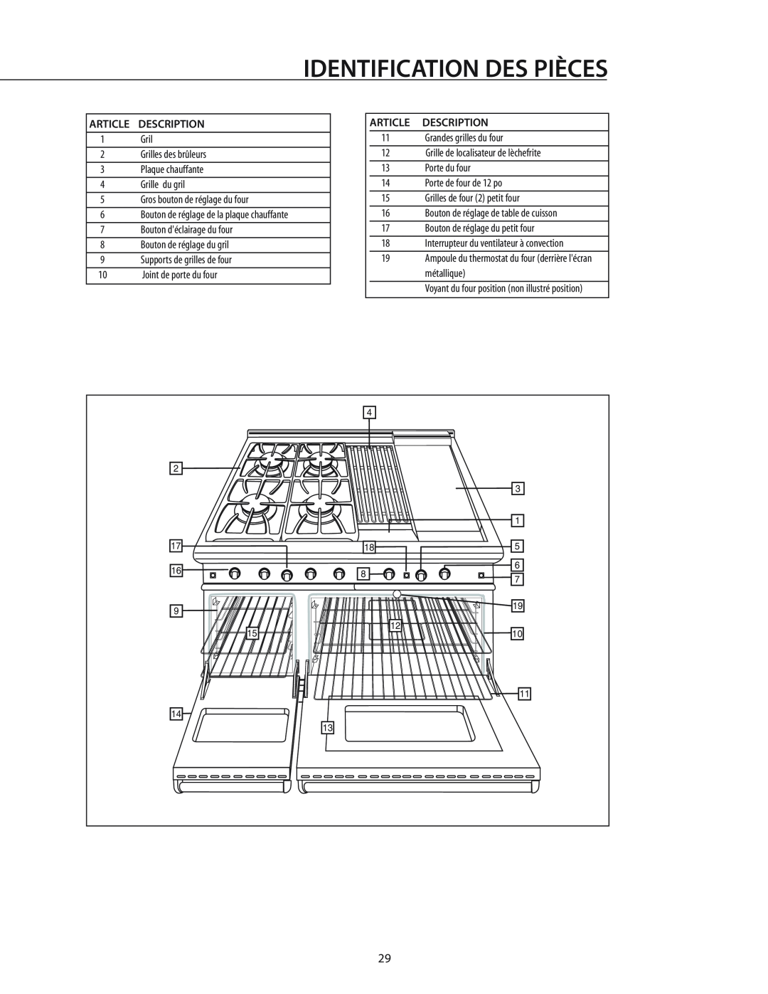 DCS RGS-486GL Identification Des Pièces, Bouton de réglage de table de cuisson, Interrupteur du ventilateur à convection 